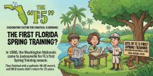 Florida's First Spring Training 